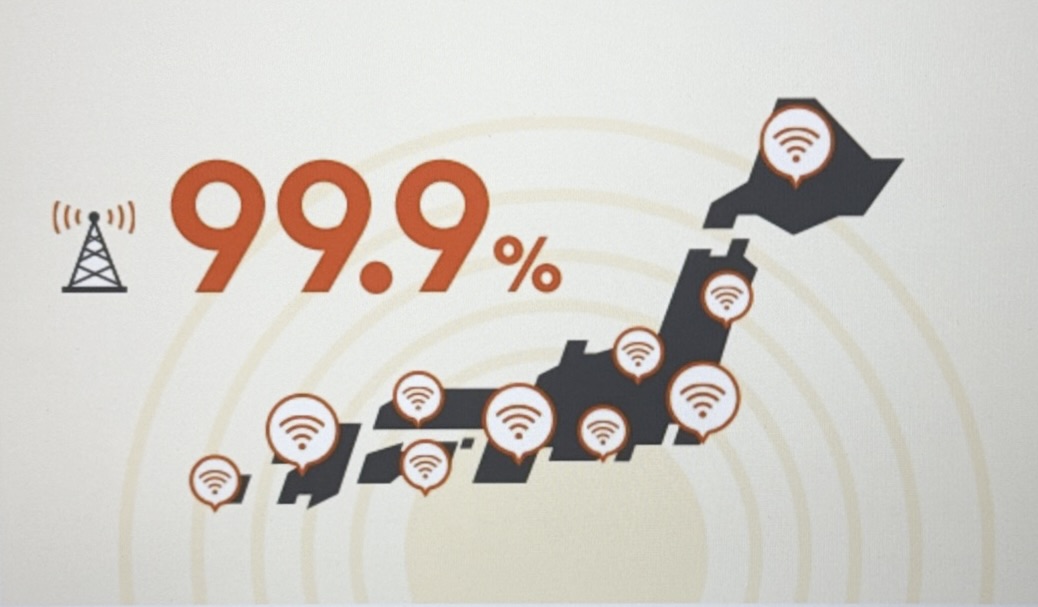 auの4G LTEの人口カバー率