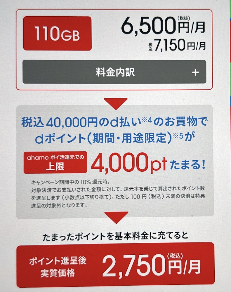 ahamoポイ活で110GBプランが実質2,750円