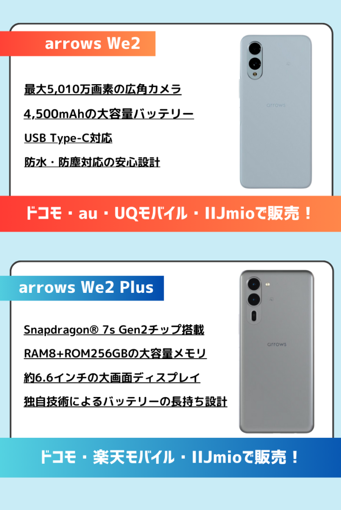 arrows We2・arrows We2 Plusの最新情報