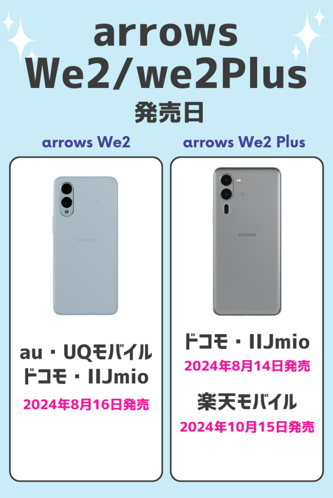 arrows We2/We2 Plusの発売日は2024年8月