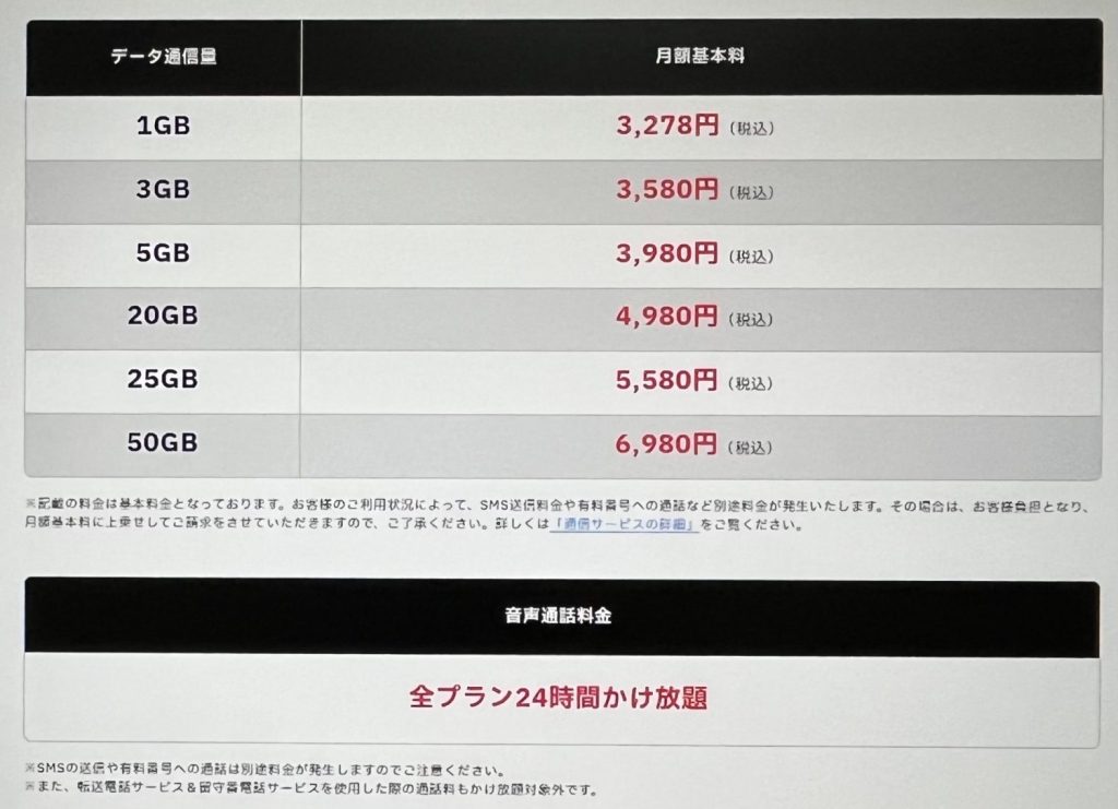 daredemo-sumaho-plan