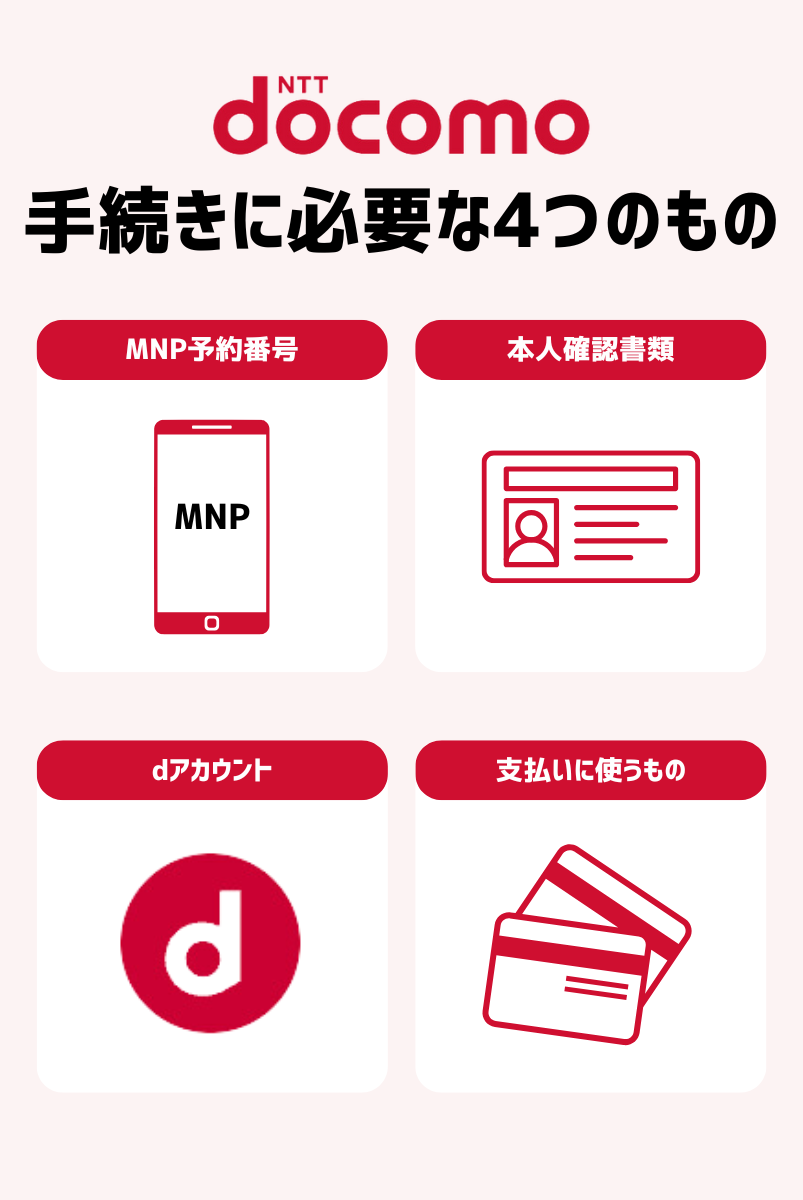 docomo サイドキャップ交換 予約 販売