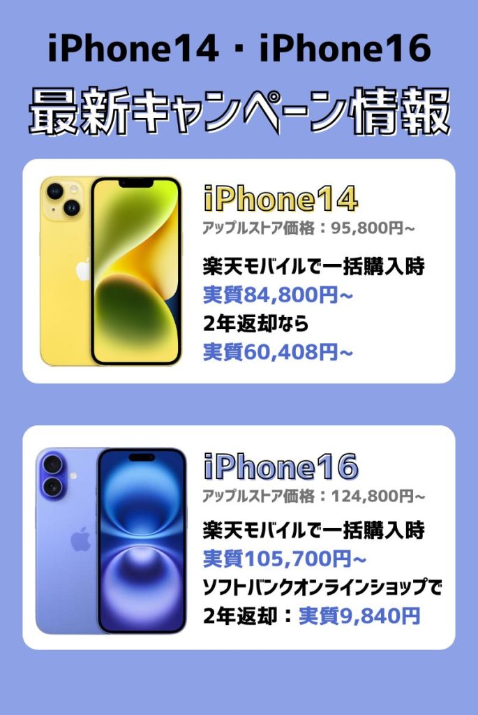 【2025年最新】iPhone14・iPhone16投げ売りキャンペーン情報