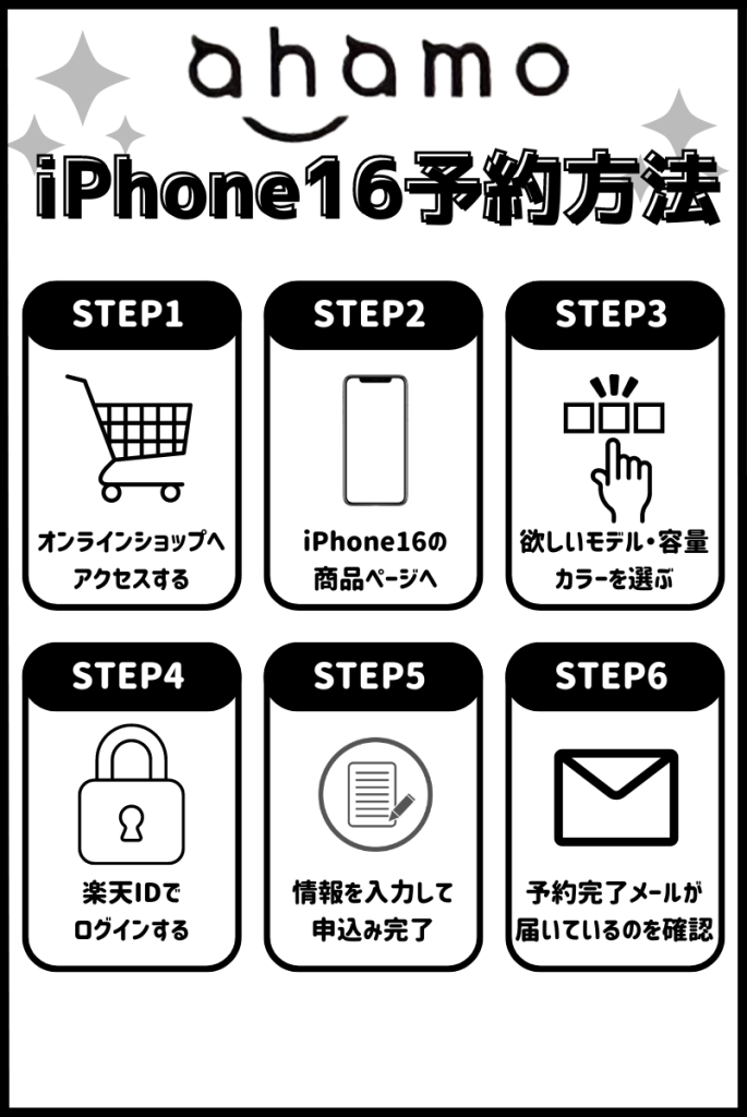 iphone16-reserve-ahamo