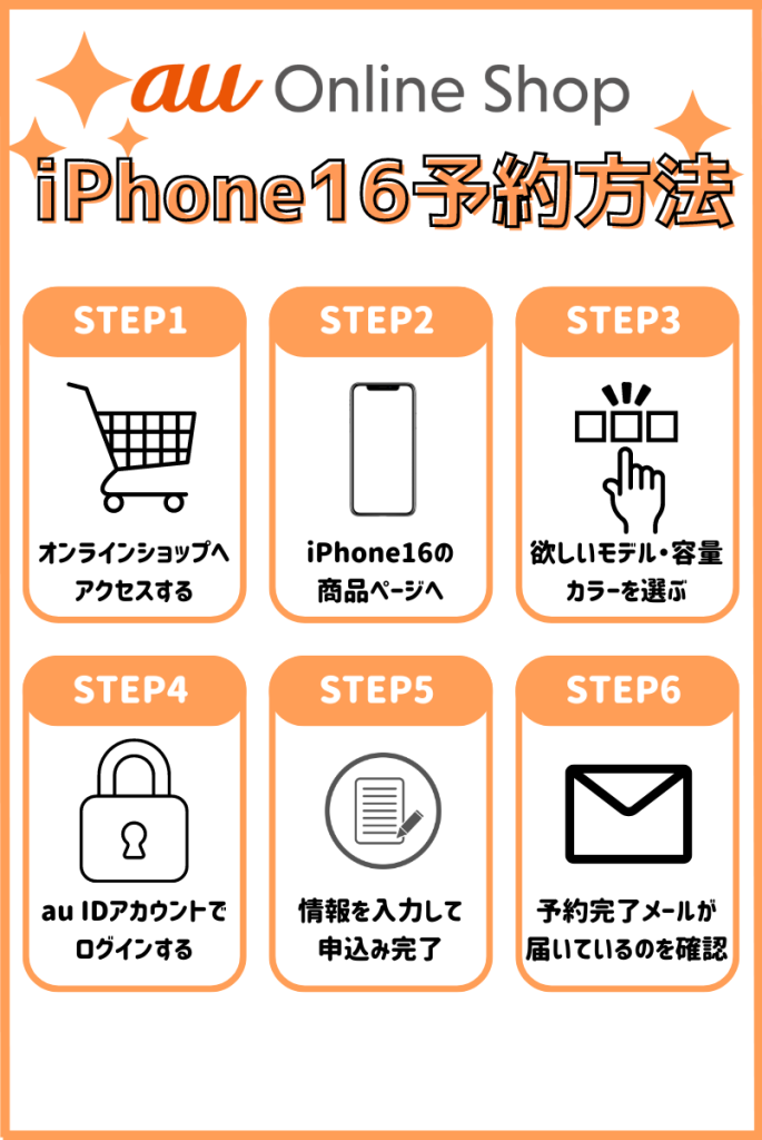 iphone16-reserve-au