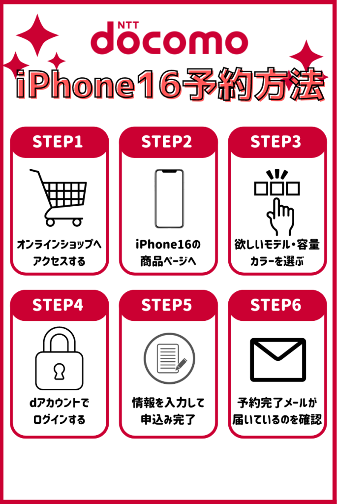 iphone16-reserve-docomo