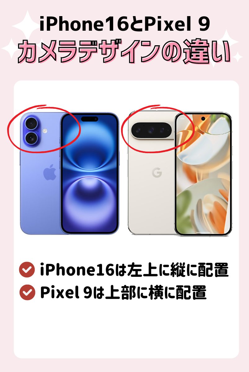 iPhone16とPixel 9のカメラデザインの違い