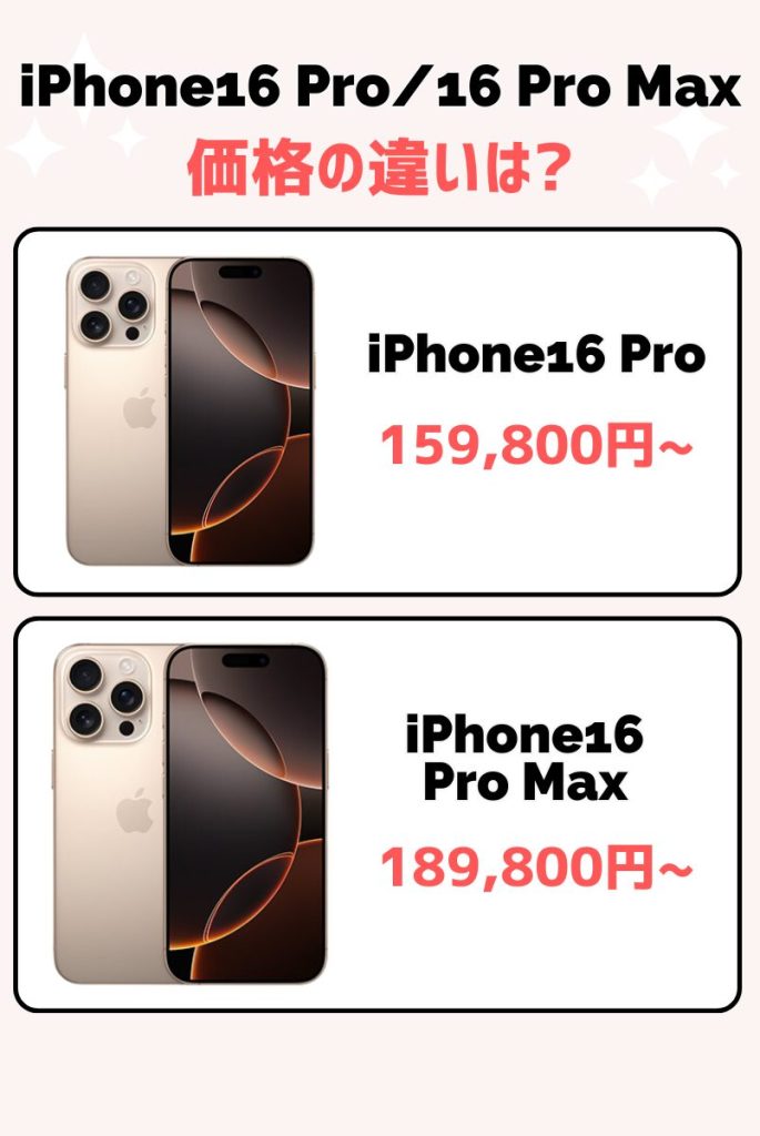 iPhone16ProとiPhone16 ProMaxの違い