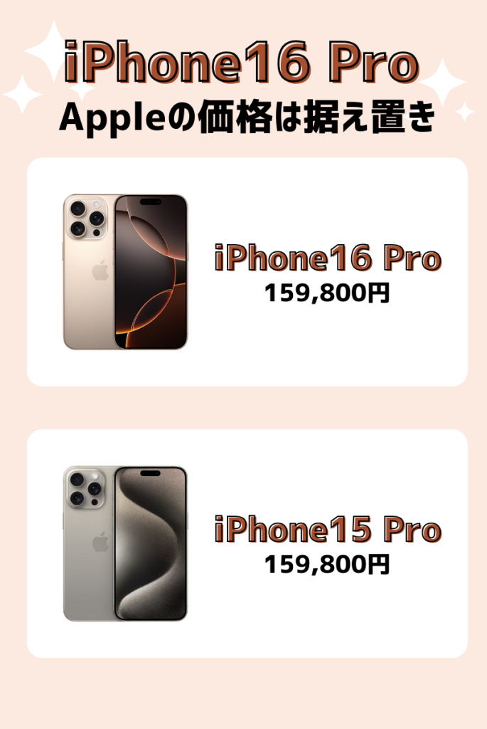 iPhone16 ProとiPhone15 Proの価格比較