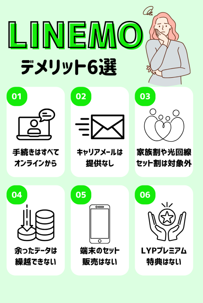 LINEMOの評判から見えるデメリット6つ