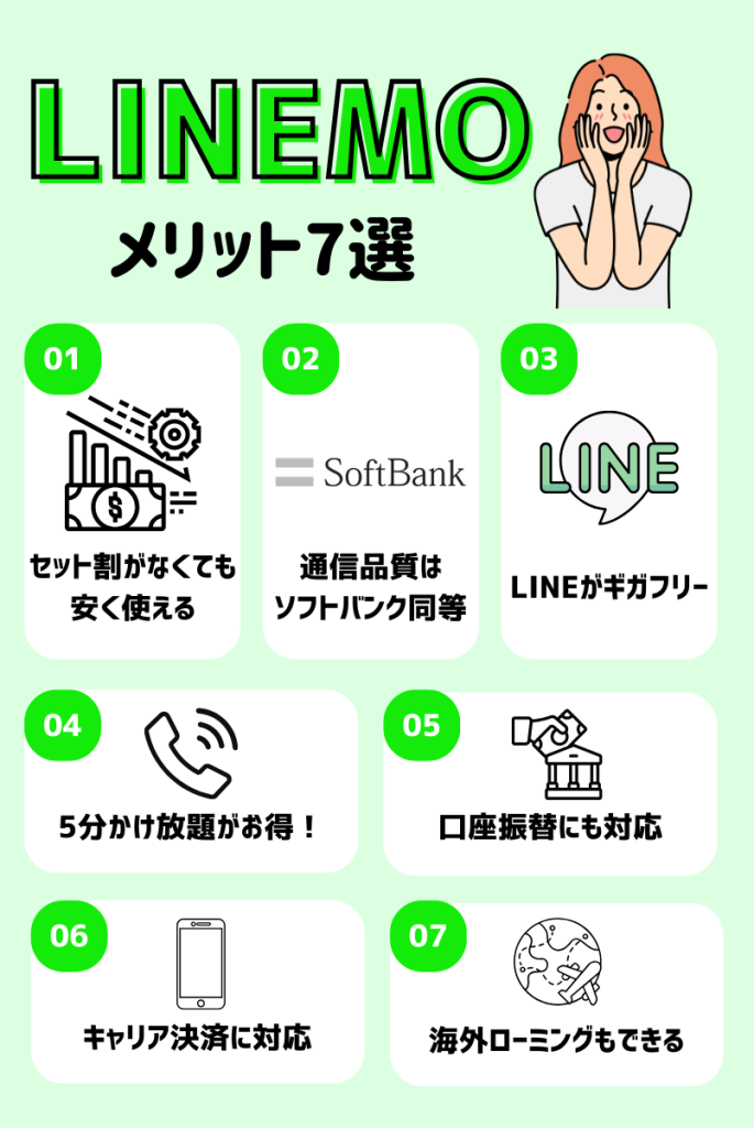 LINEMOの評判から見えるメリット7つ