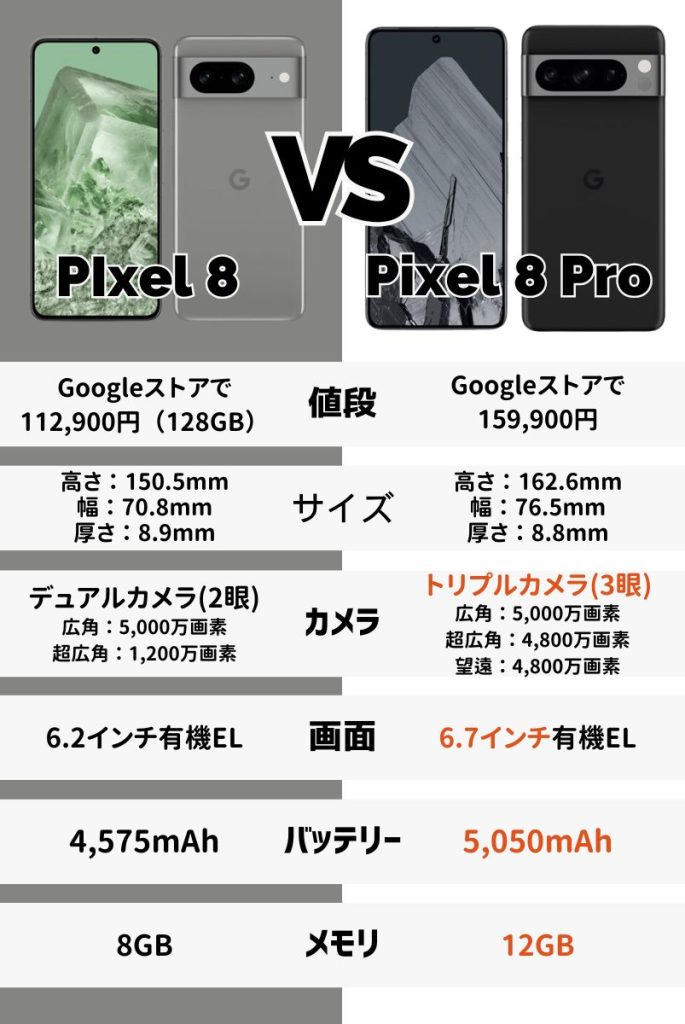 pixel8-campaigns (2)