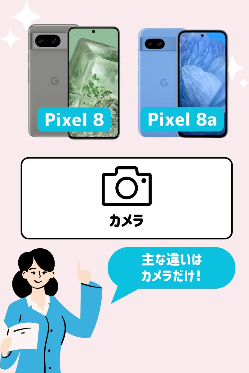 断言！Pixel 8とPixel 8aの主な違いは「カメラ機能」だけ