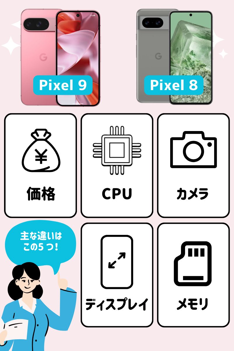 Pixel 9とPixel 8の主な違い