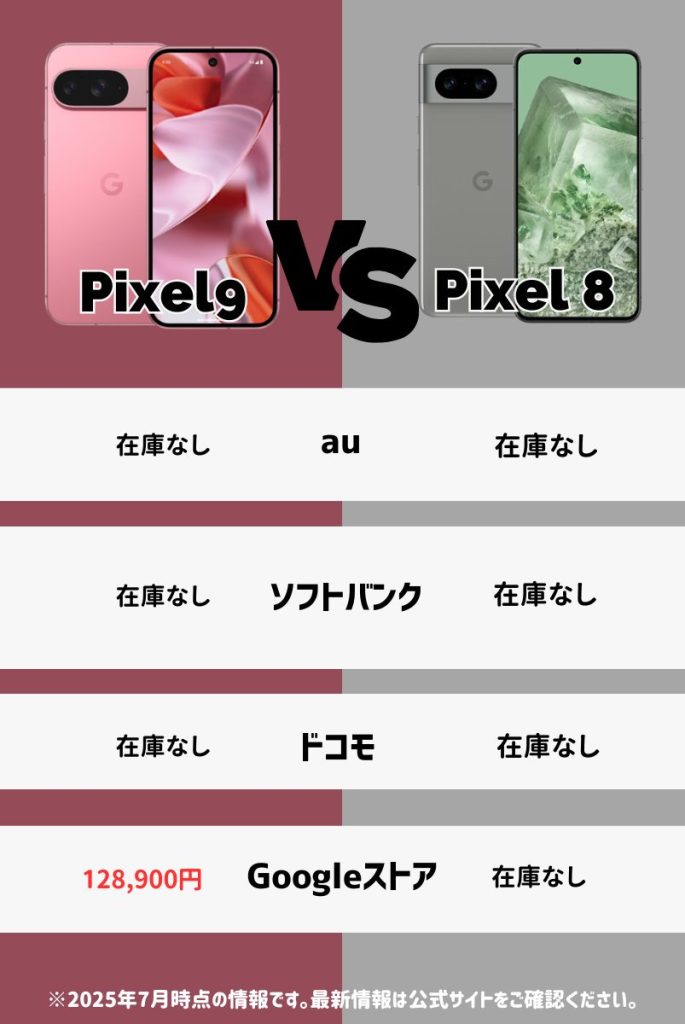 【2025年最新】Pixel9とPixel8の投げ売りキャンペーン