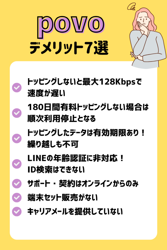 povoの口コミ評判からわかるデメリット・注意点