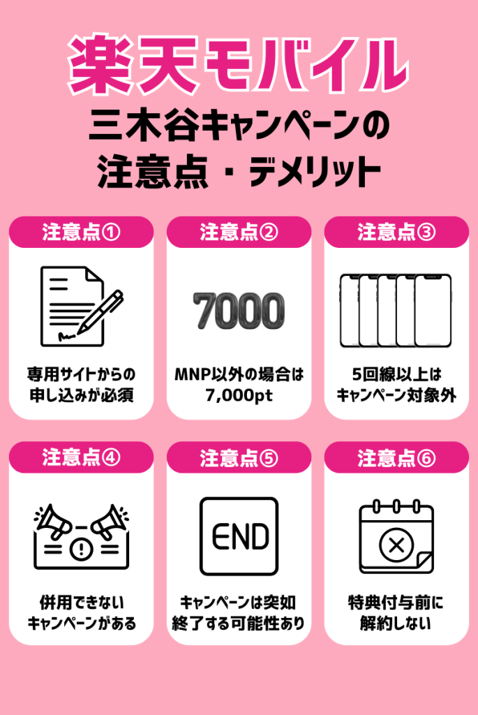 楽天モバイル 三木谷キャンペーンの注意点