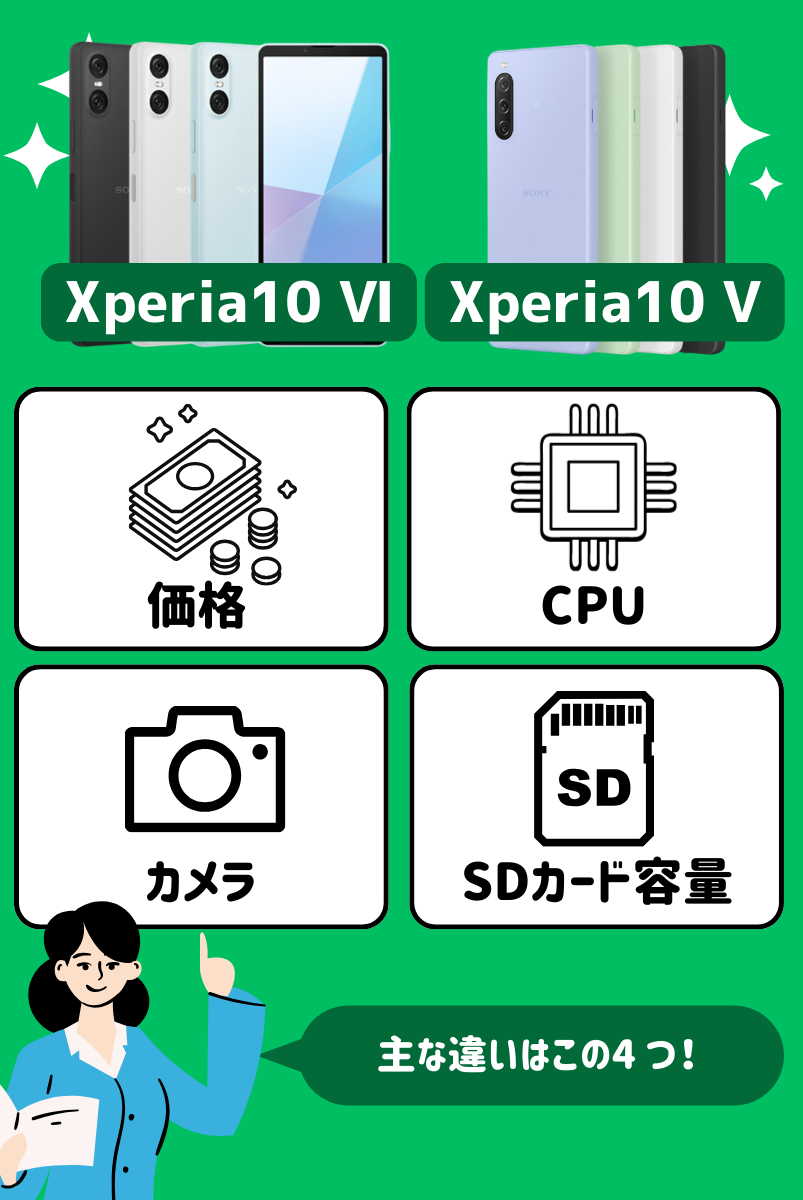 Xperia 10 ⅥとXperia 10 Ⅴの違い