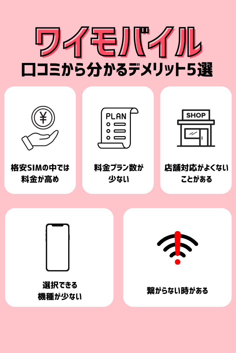 ワイモバイルの評判は悪い？やめたほうがいい理由・デメリット5つ