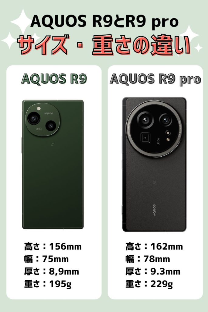 AQUOS R9とAQUOS R9 proのサイズ・重さの違い