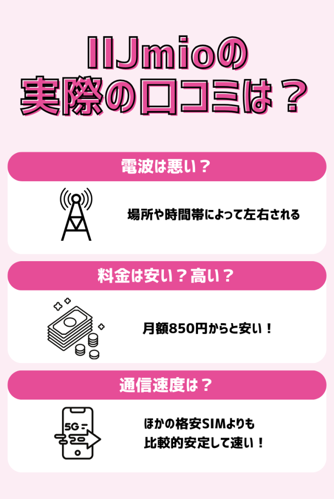 IIJmioの口コミ・評判を調査！「繋がらない」「電波悪い」は本当？