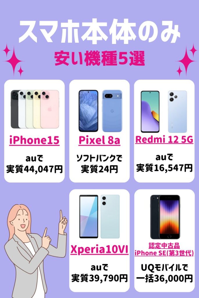 スマホ本体のみ安い機種