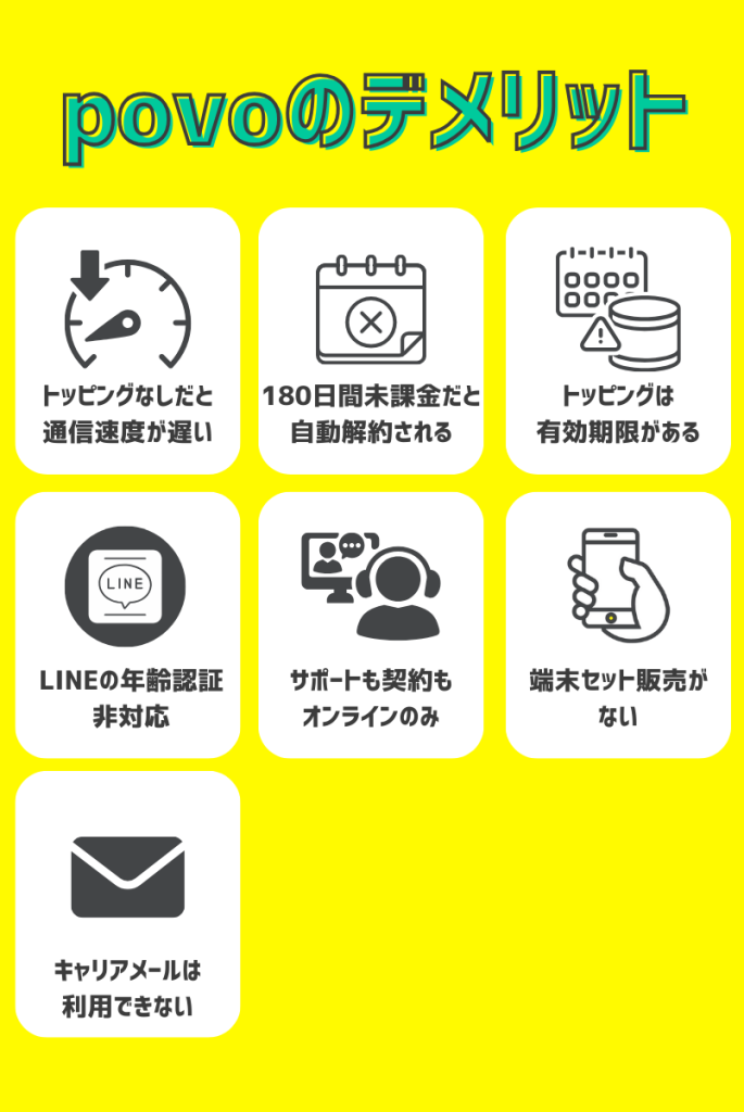 povoのデメリット・注意点7選