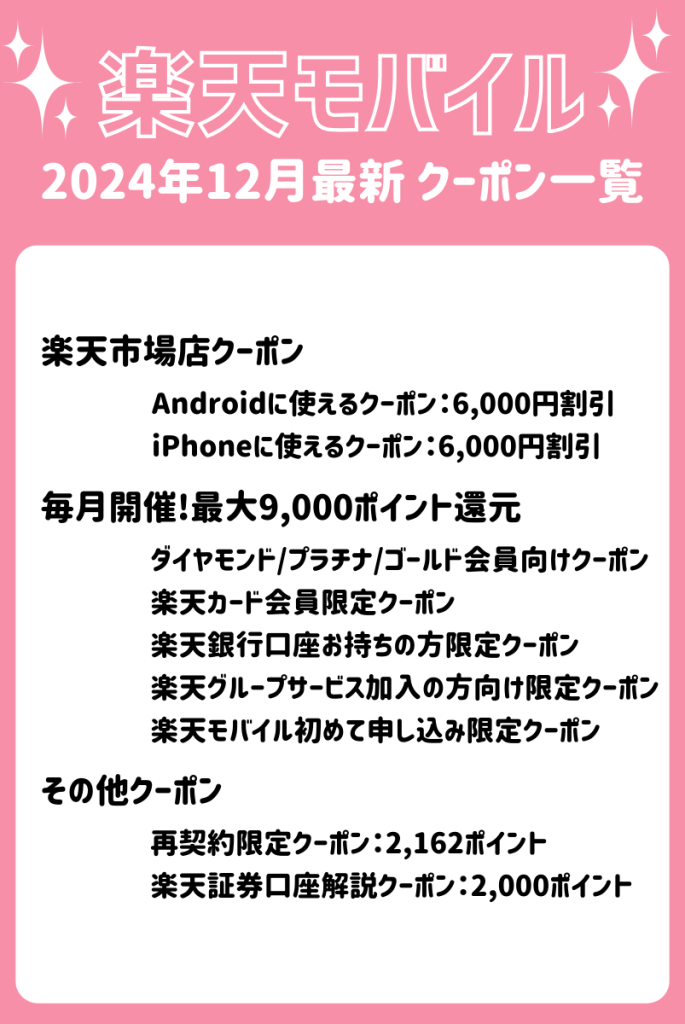 断言！【2024年12月最新】楽天モバイルで使えるクーポンコード一覧