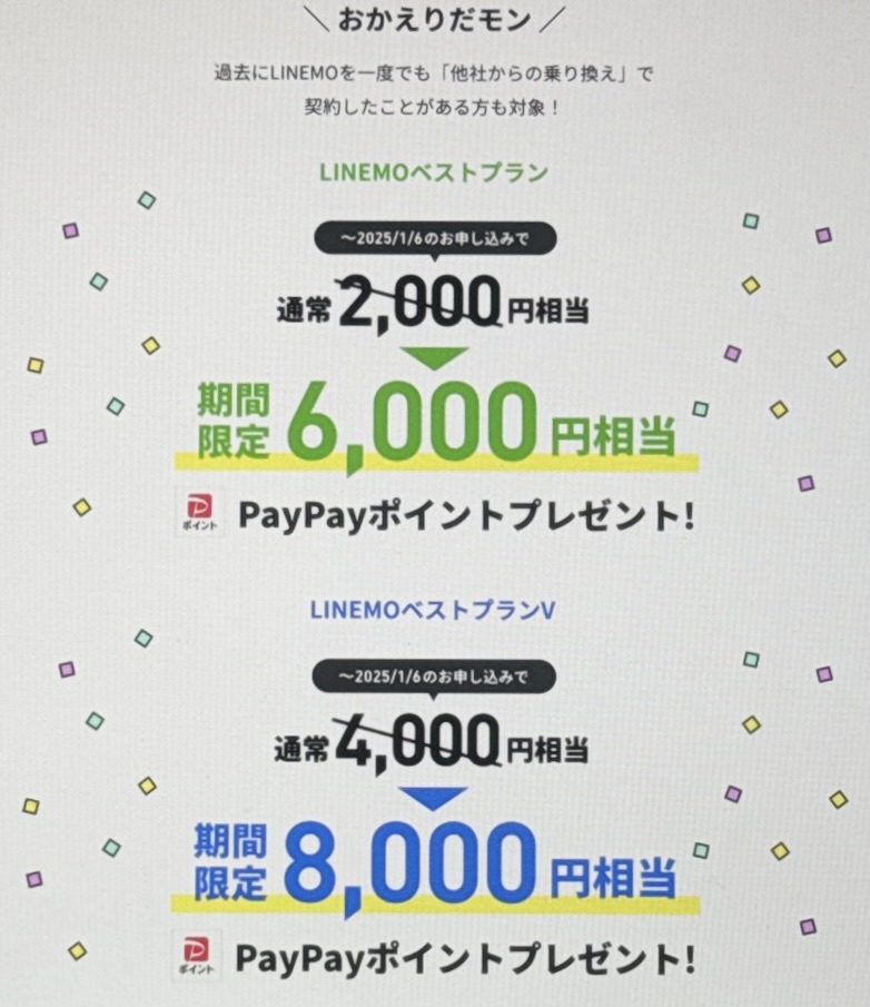 LINEMOおかえりだモンキャンペーン