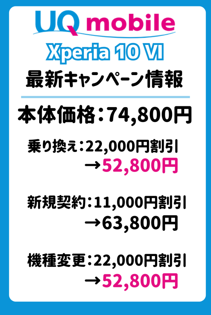 UQモバイルのXperia10 Ⅵキャンペーン・値下げ・投げ売り情報