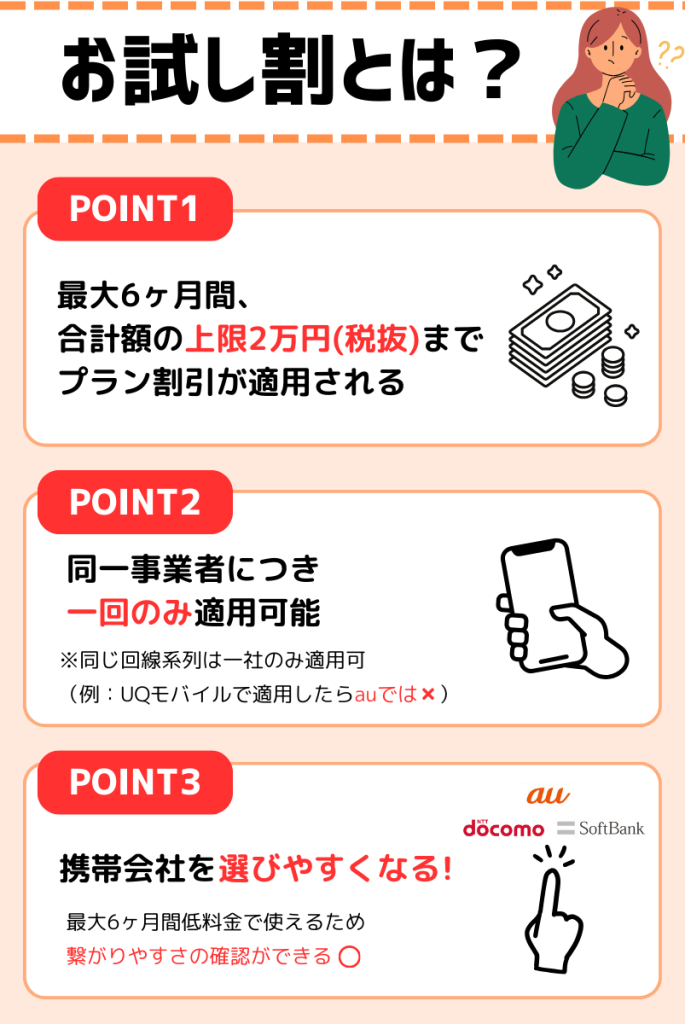 お試し割で通信事業者を選びやすくなる！？制度をわかりやすく解説