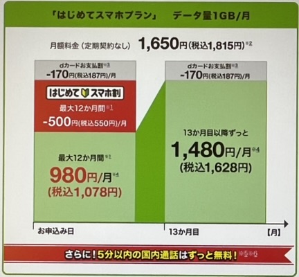 はじめてスマホ割