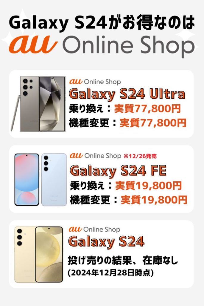 断言！Galaxy S24/S24 Ultraをキャンペーンで安く買う方法はコレだ！