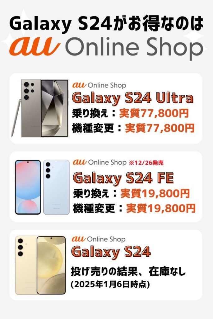 断言！Galaxy S24/S24 Ultraをキャンペーンで安く買う方法はコレだ！