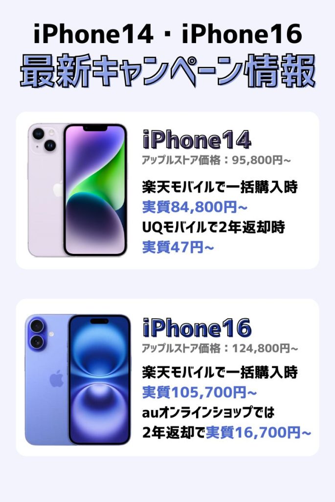 【2024年最新】iPhone14・iPhone16投げ売りキャンペーン情報