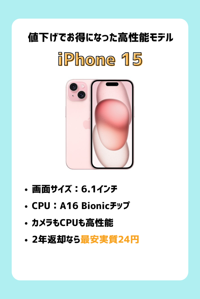 値下げでお得になった高性能モデル｜iPhone 15