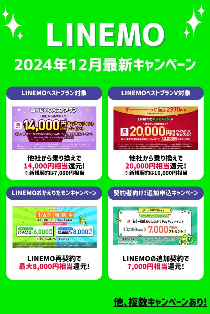 【2024年12月】LINEMO最新キャンペーン一覧