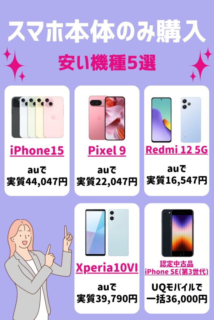 スマホを本体のみ購入する方法6選！安く買うにはどうしたらいい？ | マイナビニュース 格安SIM・モバイル比較