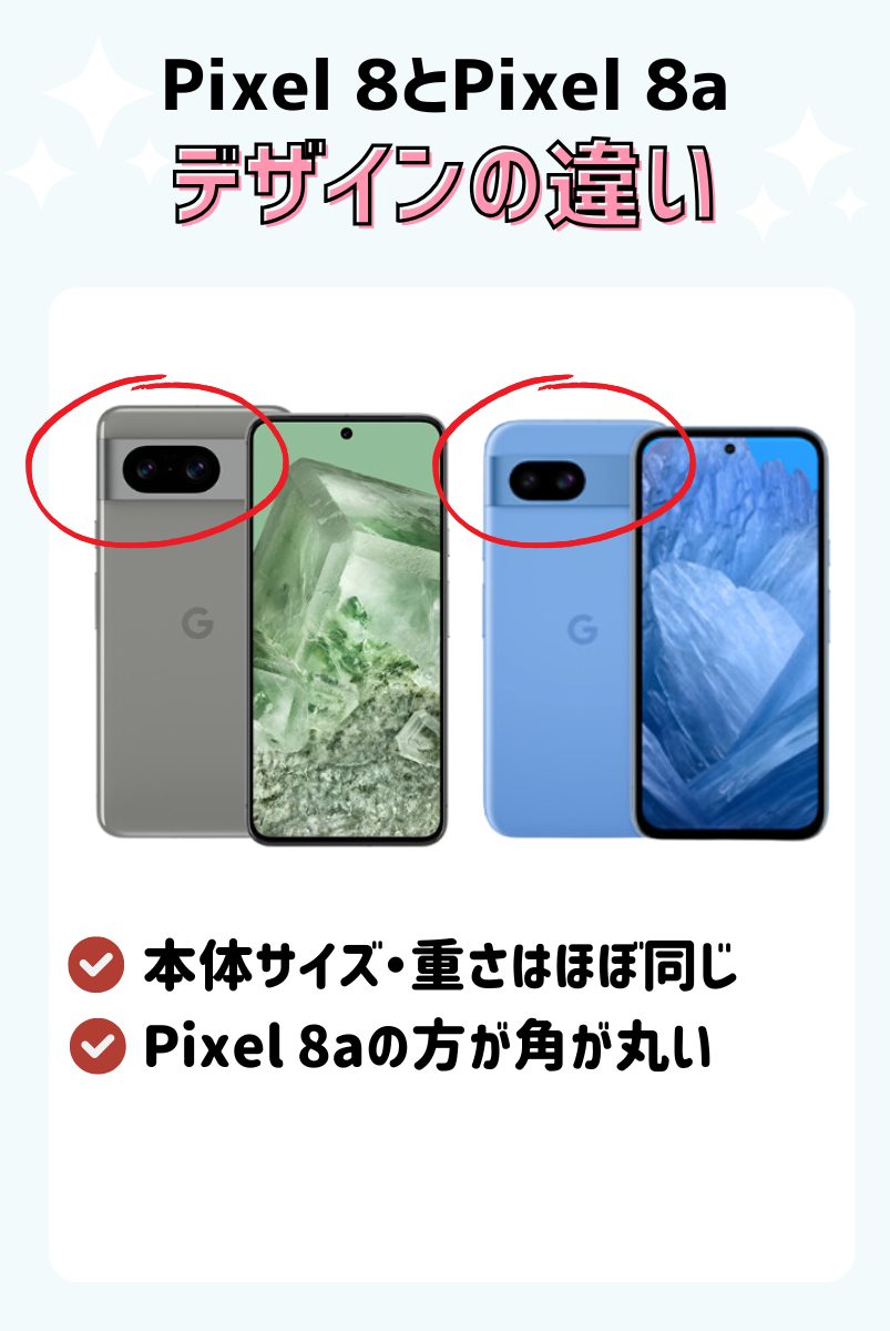 Pixel 8とPixel 8aのサイズ・重さの違いを比較