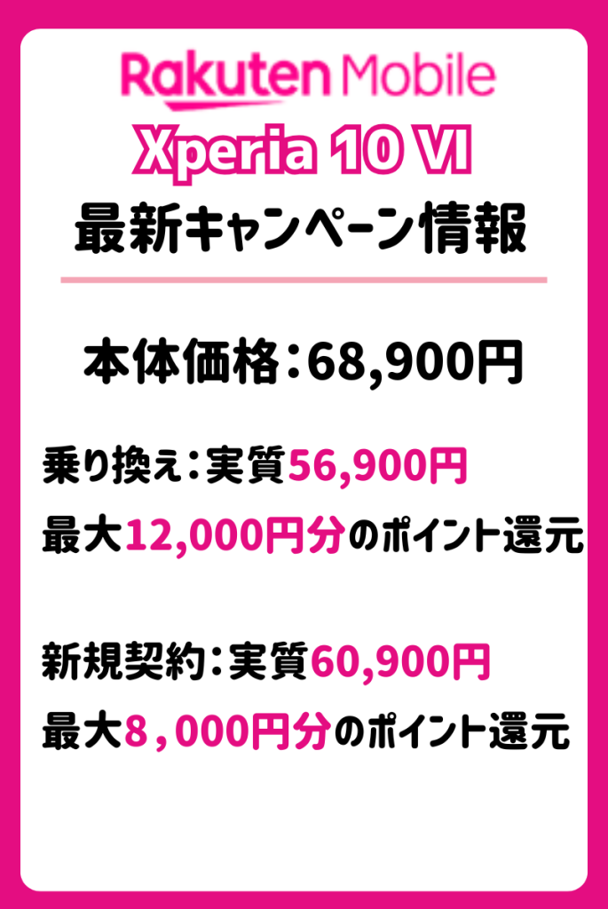 楽天モバイルのXperia10 Ⅵキャンペーン・値下げ・投げ売り情報