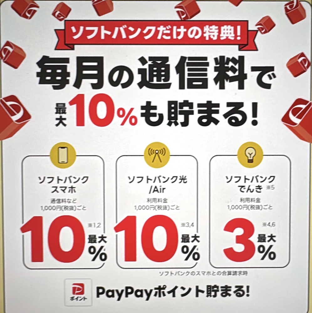 PayPayカードゴールドの概要