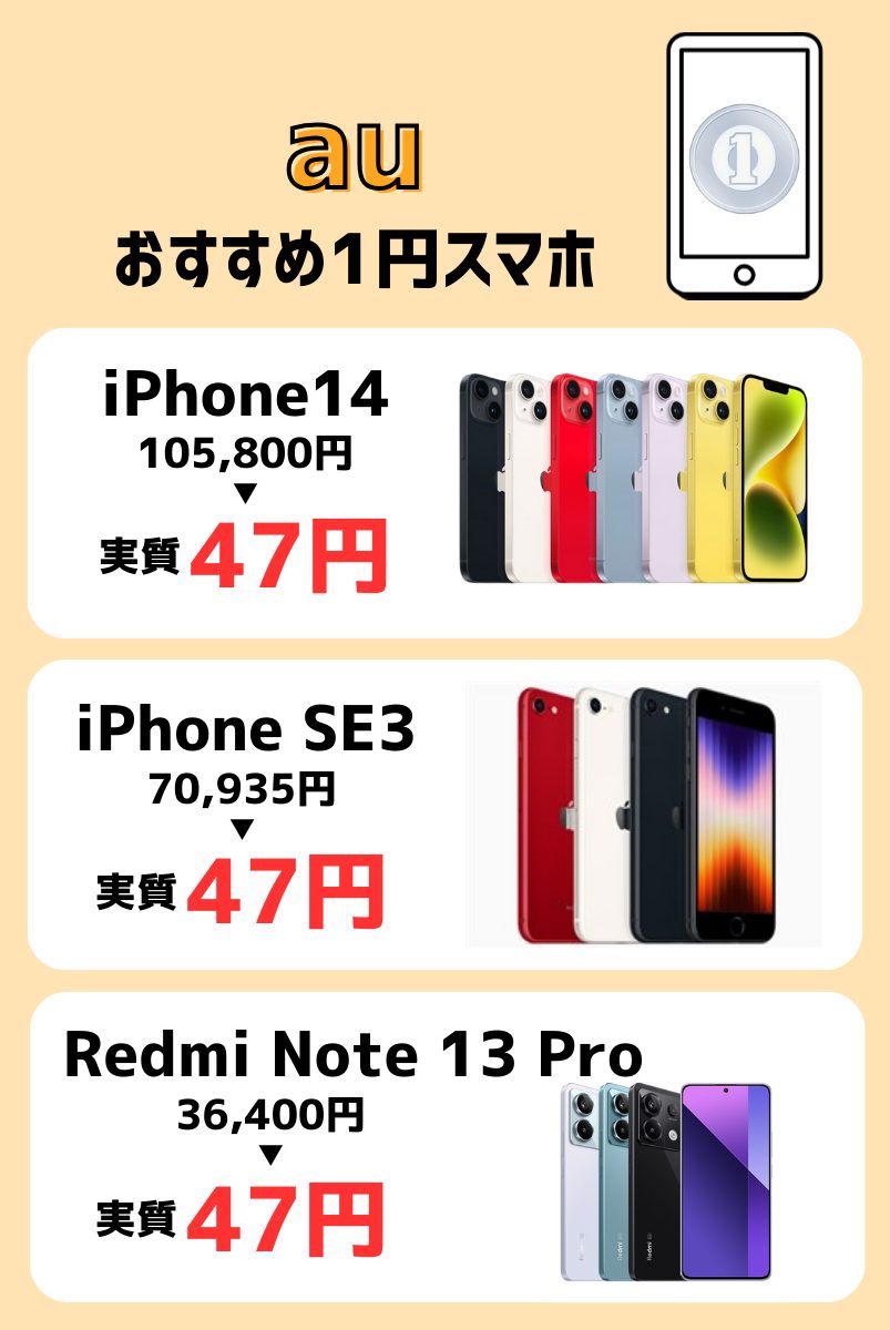 auの一括1円スマホ・月々1円スマホ