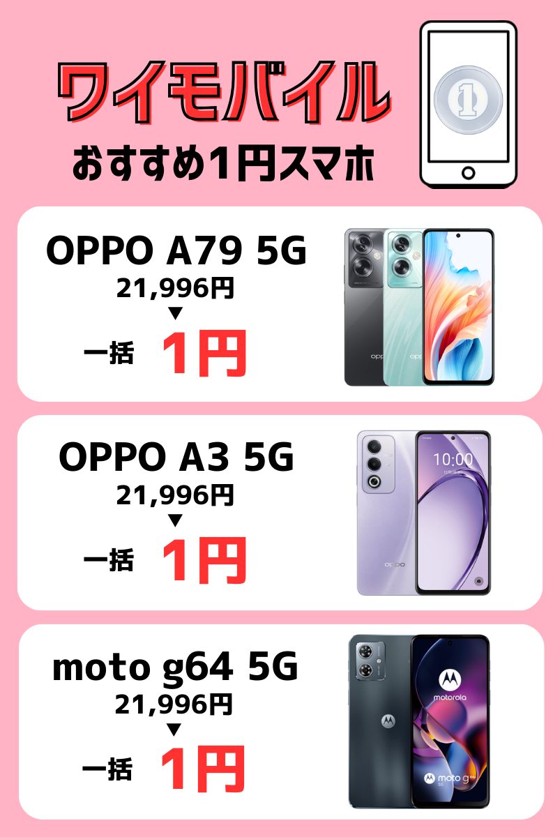 ワイモバイルの一括1円スマホ・月々1円スマホ