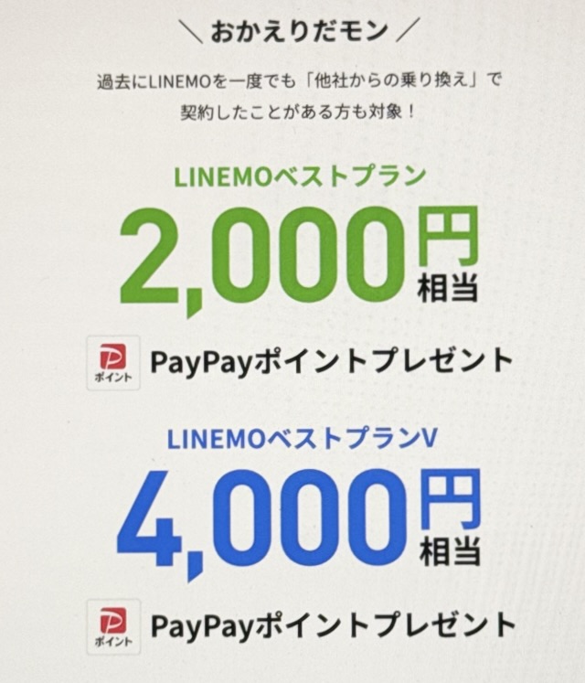 LINEMOおかえりだモンキャンペーン