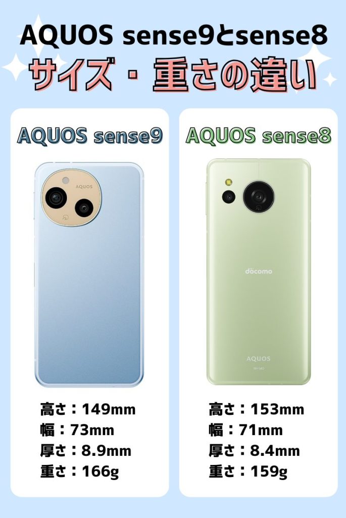 サイズ・重さを比較|AQUOS sense8のほうが軽いがsense9は高さが低くなった