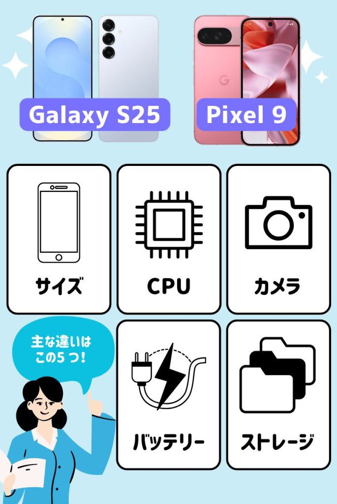 断言!Galaxy S25とPixel 9の主な違いは「サイズ」「CPU」「カメラ」「バッテリー」「ストレージ」の5つ
