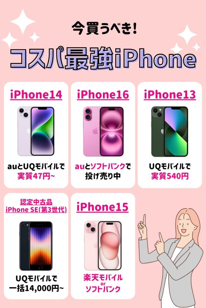 今買うべき！コスパ最強iPhone