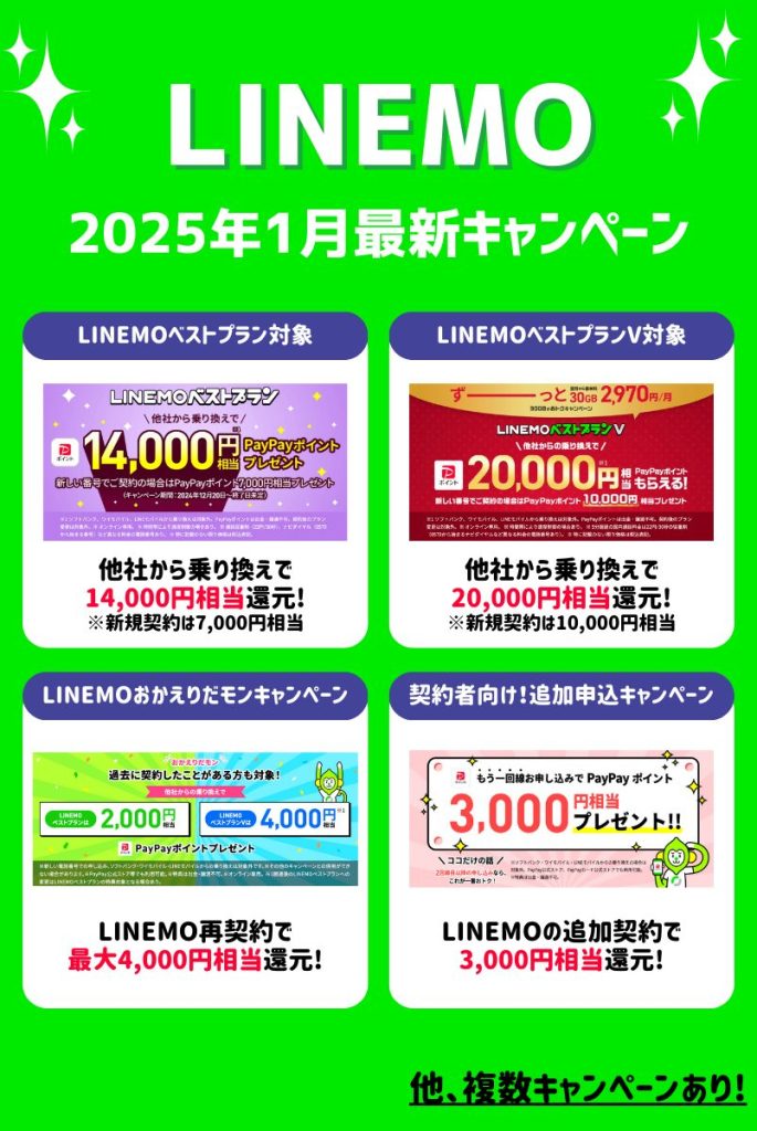 【2025年1月】LINEMO最新キャンペーン一覧