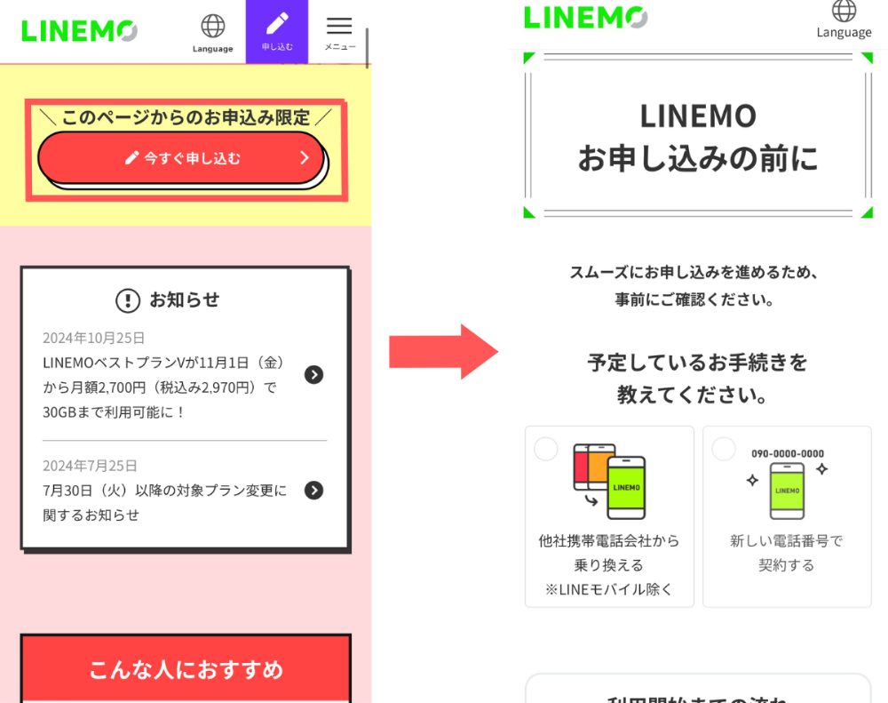 linemoキャンペーン申し込み手順