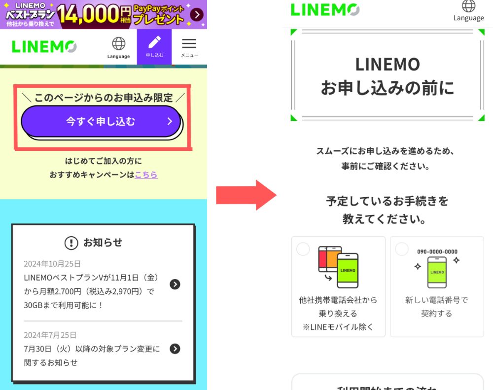 linemoキャンペーン申し込み手順